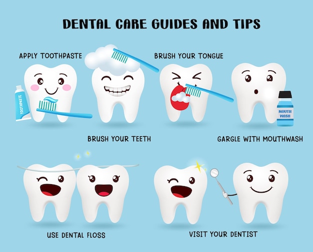 Design vettoriale per la cura dentale guide e suggerimenti per la cura dentale con emoji mascotte dei denti nei denti e nella lingua