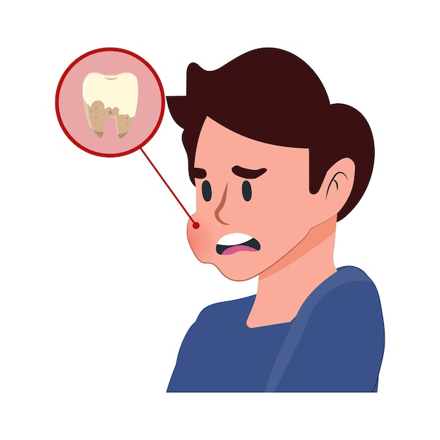 dental care