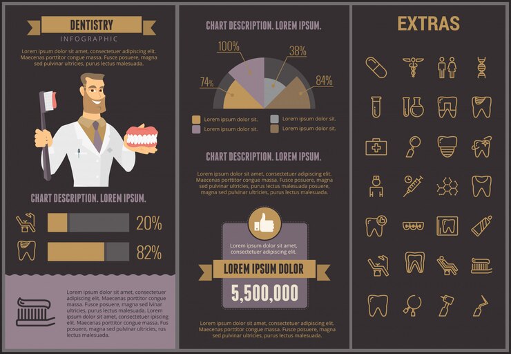Vector dentistry infographic template, elements and icons