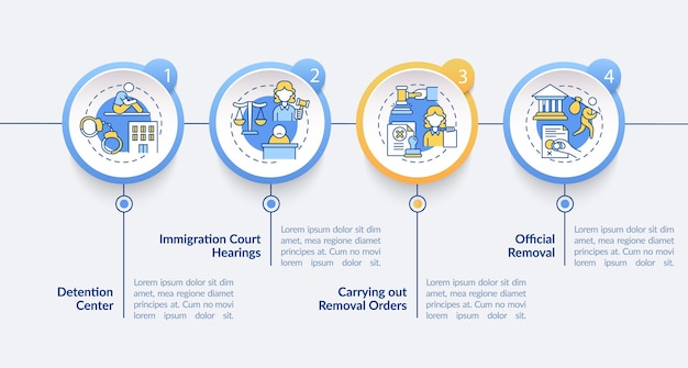 벡터 추방 절차 벡터 infographic 템플릿입니다. 비자 거절 프레젠테이션 개요 디자인 요소. 4단계로 데이터 시각화. 타임라인 정보 차트를 처리합니다. 라인 아이콘이 있는 워크플로 레이아웃