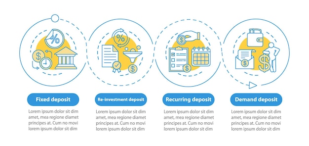 예금 벡터 infographic 템플릿입니다. 비즈니스 프레젠테이션 디자인 요소입니다. 4단계 및 옵션이 있는 데이터 시각화. 프로세스 타임라인 차트. 선형 아이콘이 있는 워크플로 레이아웃