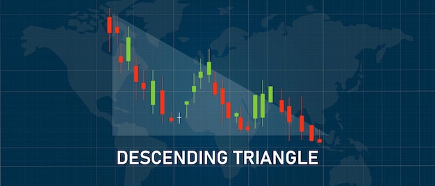 Vector descending triangle down trend candle stick pattern in stock market exchange indicator