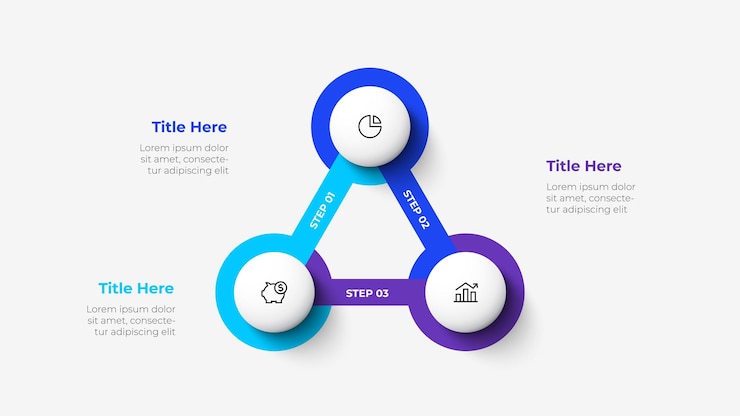 Vector 비즈니스 주기의 3단계 또는 일부의 설계 개념 infographic 디자인 템플릿