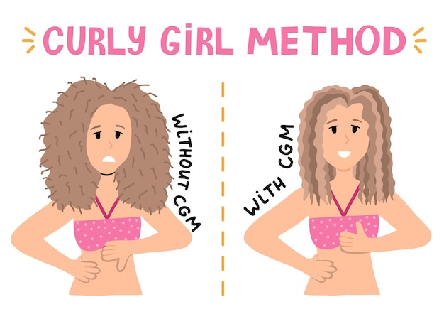 Concetto di design del processo di cura dei capelli per il metodo curly girl donna e ragazze lavano lo stile delle condizioni e asciugano i capelli ricci ondulati e crespi cgm a passi routine dei capelli ricci nell'infografica