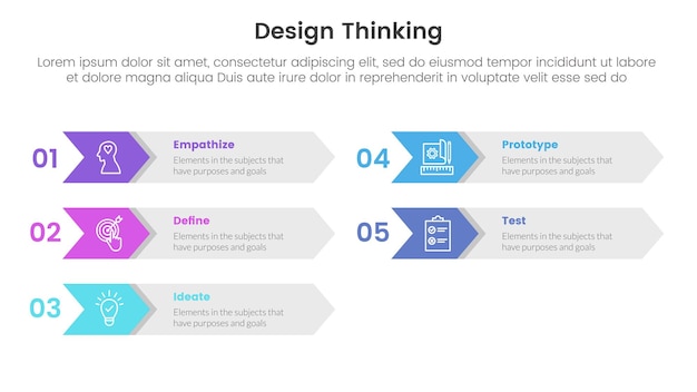 design thinking process infographic template banner with arrow on rectangle box right direction with 5 point list information for slide presentation vector