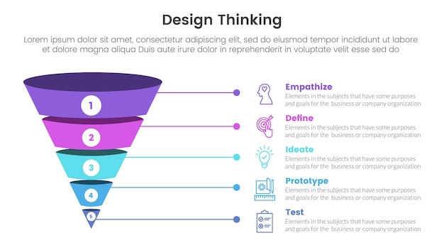 design thinking process infographic template banner with funnel 3d shadow dimension shape with 5 point list information for slide presentation vector