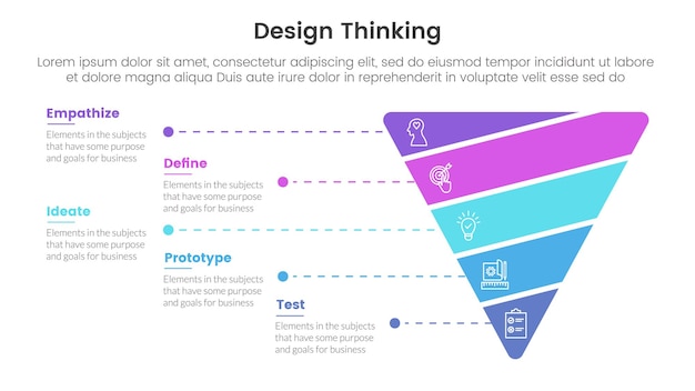 Вектор Процесс проектирования инфографический шаблон баннер с воронкой вырезанной или нарезанной формы с 5-точечным списком информации для слайд-презентации вектор