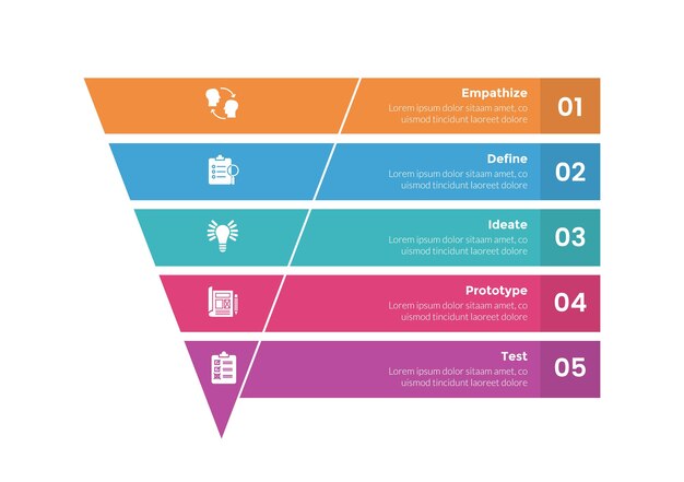 Дизайн процесса мышления инфографики шаблон диаграмма с с воронкой обратная пирамида острая и прямоугольная коробка 5-точечный шаг творческий дизайн для слайд презентации вектор