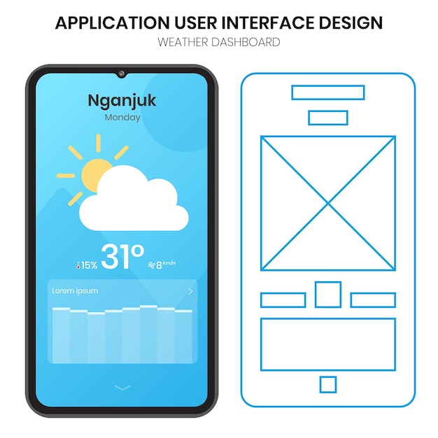 проектирование пользовательских интерфейсов и платформ для метеорологических приложений