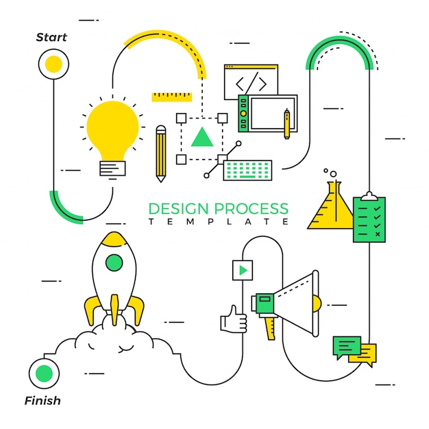 Vector design workflow steps like research, design, presentation, itrations, delivery and feedback.