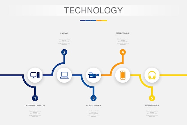 Настольный компьютер ноутбук видеокамера смартфон наушники иконки Инфографический шаблон дизайна Креативная концепция с 5 шагами