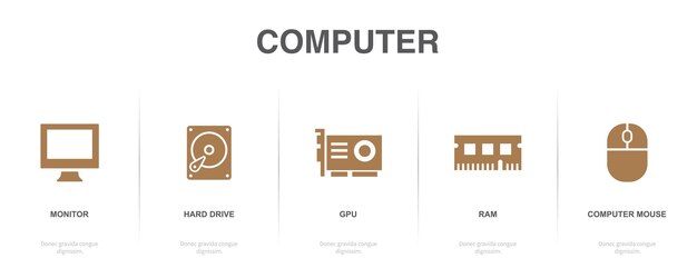 デスクトップ コンピューター ラップトップ ビデオ カメラ スマート フォン ヘッドフォン アイコン インフォ グラフィック デザイン テンプレート 5 つのステップで創造的な概念