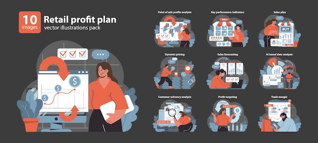 Detailleerde analyse en strategische planning van het winstplan voor de detailhandel in het kader van het verkoop- en financieel beheer