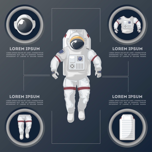 Dettagli di infografica moderna tuta spaziale