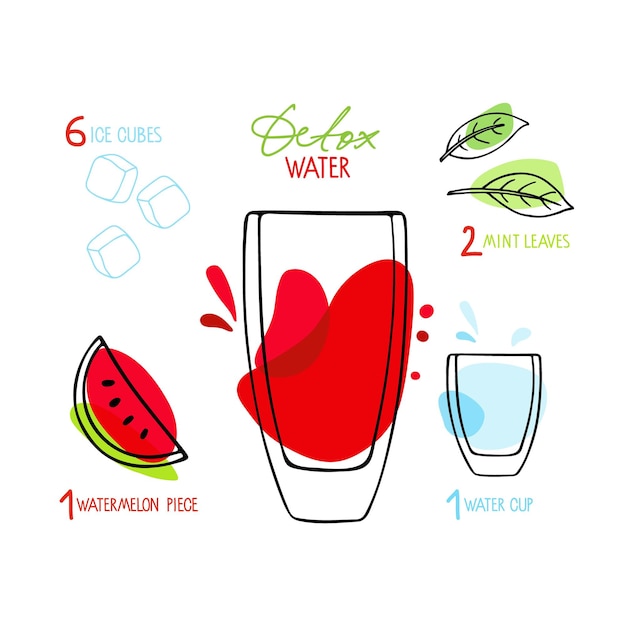 Детокс-вода Стакан с арбузным мятным напитком Эскиз векторной иллюстрации на белом фоне