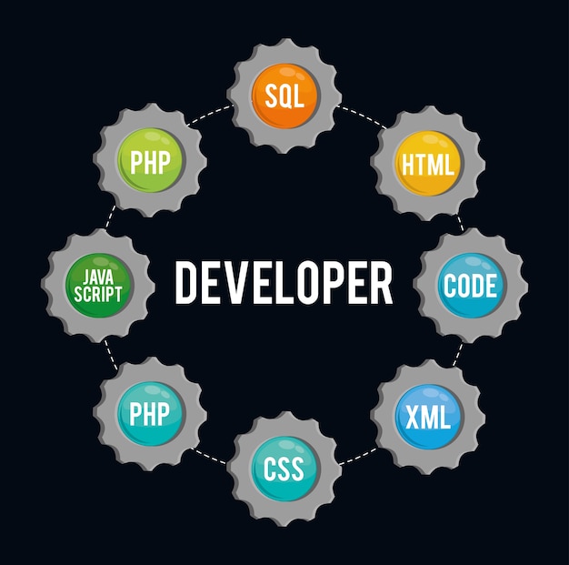 Developer icon design