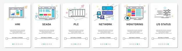 開発デジタルメニューHMI、SCADA、PLC、ネットワーク、監視、ステータス、ウェブサイト、モバイルアプリ画面