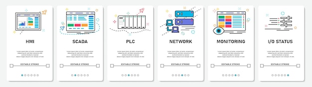 Разработка Digital Menu HMI, SCADA, PLC, сеть, мониторинг, статус, веб-сайт, экраны мобильных приложений