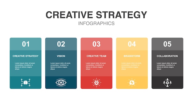 개발 글로벌 솔루션 지식 투자자 경제 아이콘 인포그래픽 디자인 레이아웃 템플릿 5단계로 구성된 크리에이티브 프리젠테이션 개념