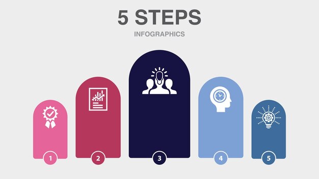 Development management analysis teamwork smart icons Infographic design template Creative concept with 5 steps