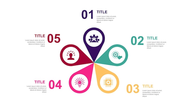 Sviluppo ricerca tecnologia idea immaginazione icone modello di layout di progettazione infografica concetto di presentazione creativa con 5 passaggi
