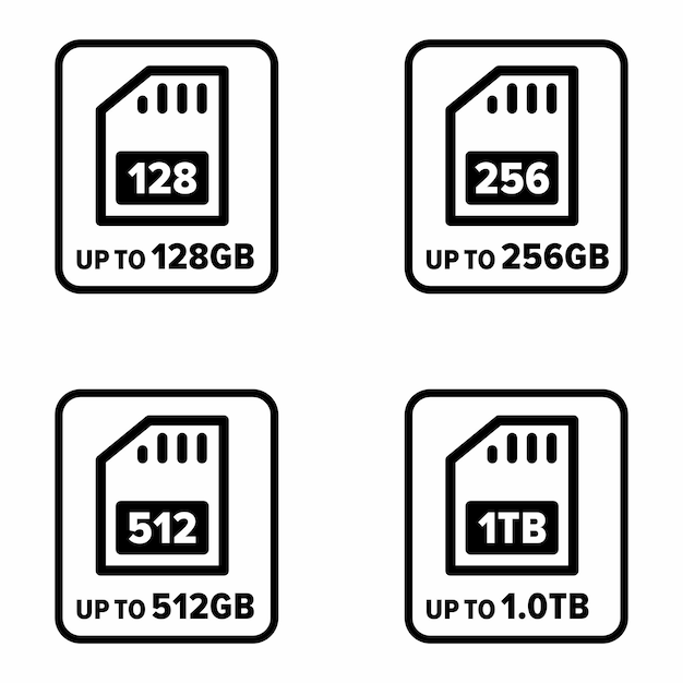 Device storage capacity, space information sign