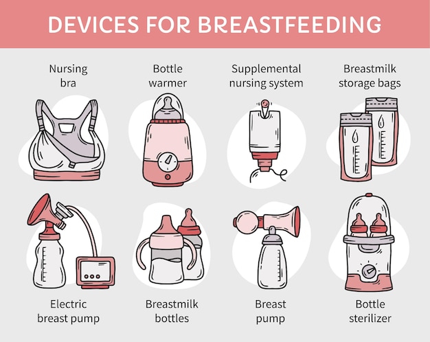 Vector devices for breastfeeding with milk or infant formula infographic