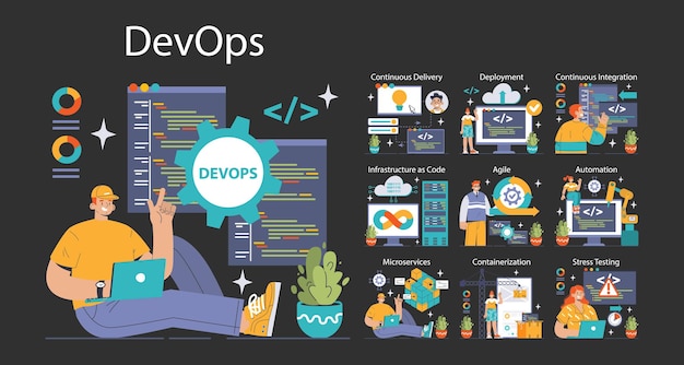 DevOps 어두운 또는 야간 모드 설정 소프트웨어 개발 방법론 소프트웨어 개발 및