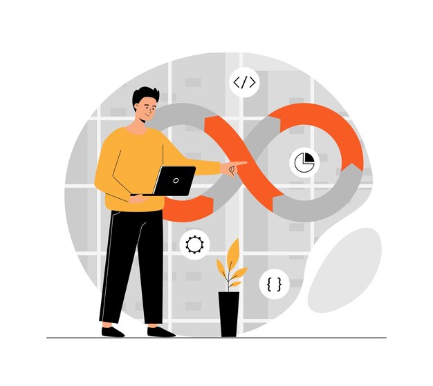 DevOps デベロッパーコンセプト ソフトウェア開発プロセスの技術を担当するプログラマー