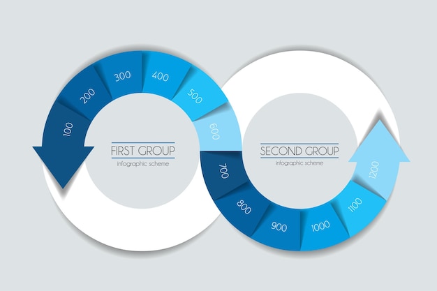 Инфографика devops infinity 2 шага шаблон схемы схемы диаграммы диаграммы