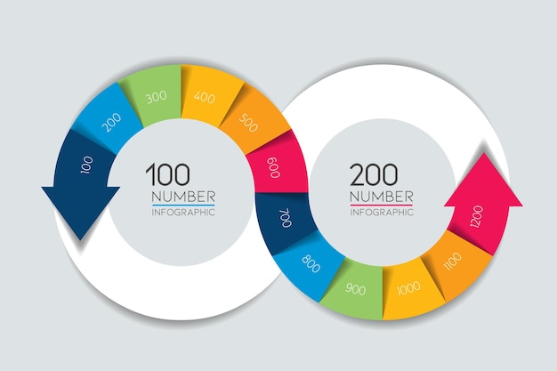 Devops infinity infographic 2 step options template scheme diagram chart