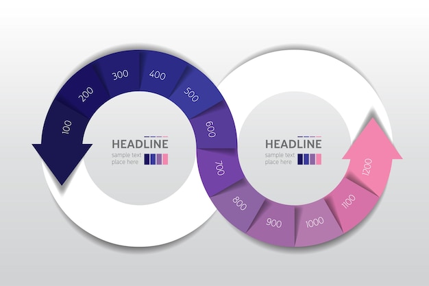 Grafico del diagramma dello schema del modello delle opzioni di devops infinity infografica a 2 fasi