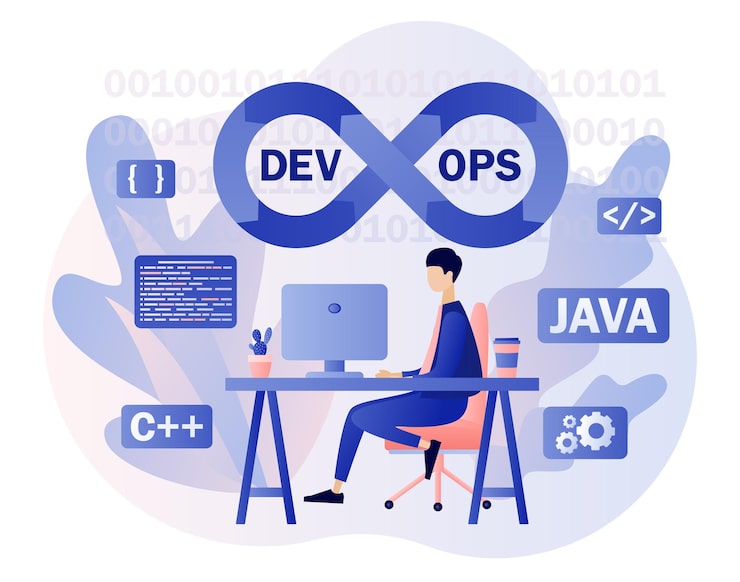 Vector devops process tiny programmer practice of development and software operations software enginee