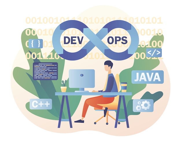 DevOps process. Tiny programmer practice of development and software operations. Software engineer