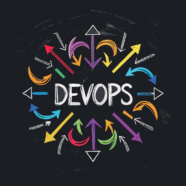 devops for software continuous operations and development or programming concept multi color arrow