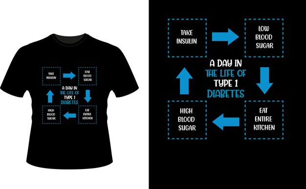 Diabetes awareness t shirt design, or diabetes awareness quotes, diabetes awareness typography