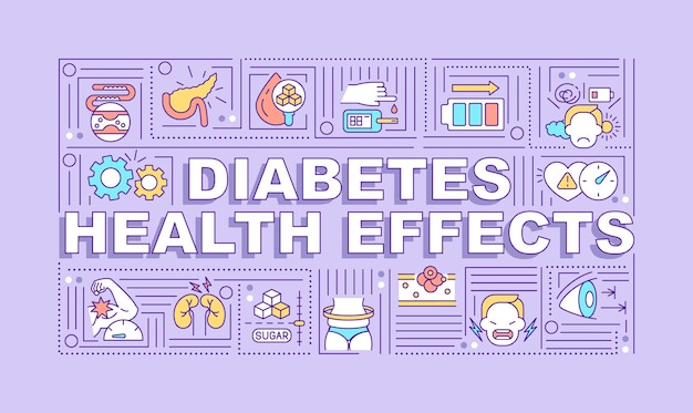 Diabetes gezondheidseffecten woord concepten banner. ziekten symptomen.