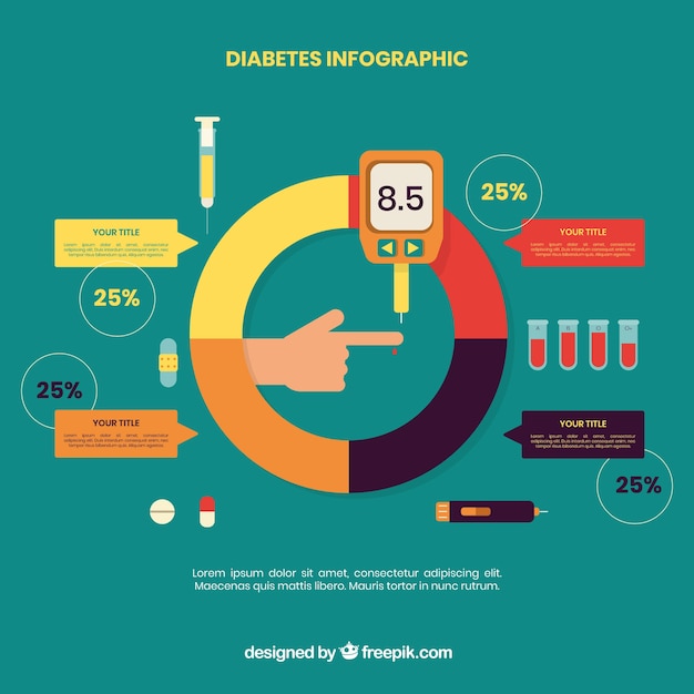 Diabetes infographic met platte ontwerp