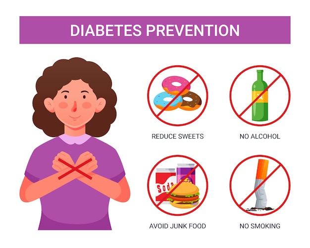 Illustrazione del disegno di prevenzione del diabete. eps 10