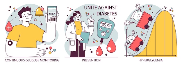 Diabetes set het meten van suiker in het bloed met glucometer glucosemonitoring glycemische index hyperglykemie