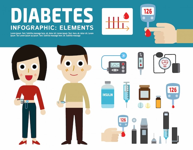 Vector diabetic disease infographic elements. diabetes equipment icons set.