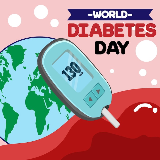 Diabetische bloedtester of glucosemeter plat Wereld diabetes dag op wereldkaart bewustzijn poster banner