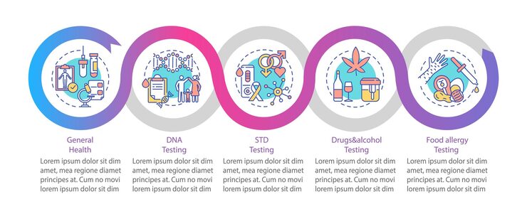 Vector diagnostic tests  infographic template. std, drug and alcohol testing presentation design elements. data visualization with five steps. process timeline chart. workflow layout with linear icons