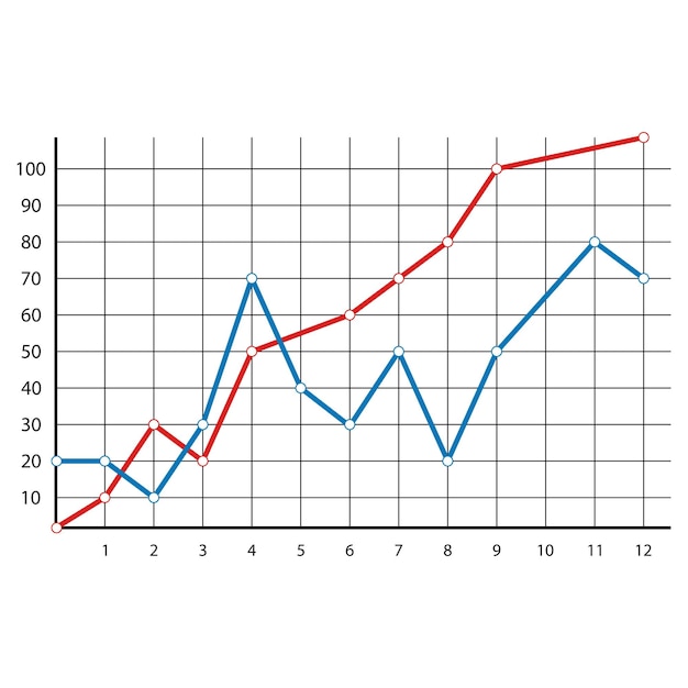 diagram of annual report