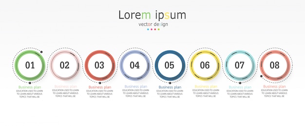 Diagramma infografica modello di business and education