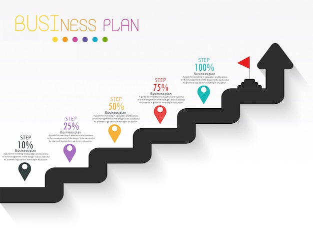 Diagram business en onderwijs