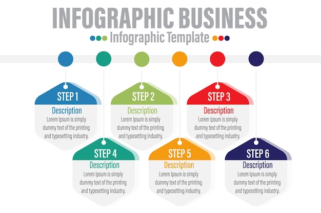 A diagram of a business with the title step 3 on it.