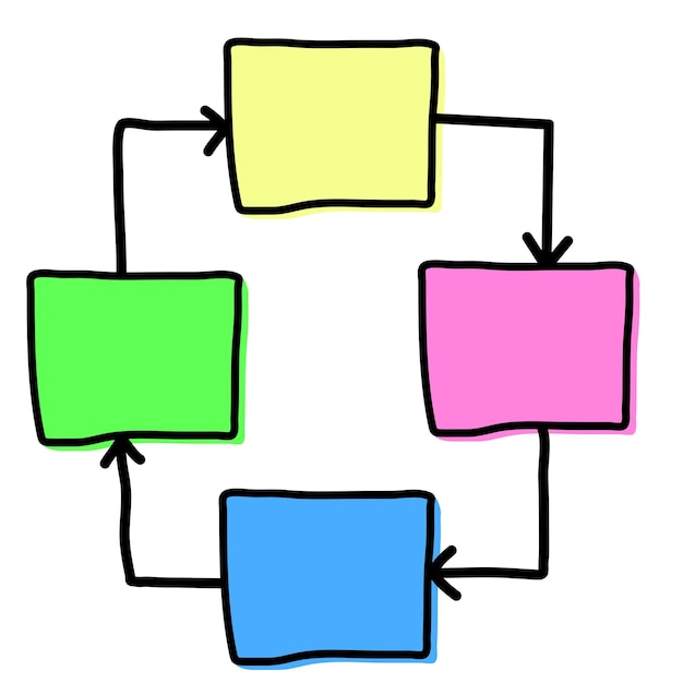 Diagram Flowchart Ontwerp en presentatie Diagramelement