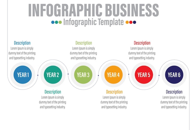 A diagram of the information in the year