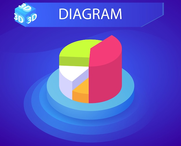 図等尺性デザイン アイコン ベクター web イラスト 3 d カラフルなコンセプト